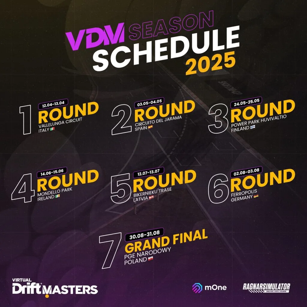 Virtual Drift Masters 2025